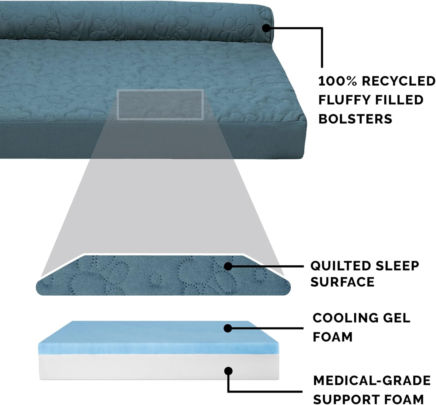 Furhaven - Cama Pinsonic acolchada con patas estampadas, en forma de L, de...