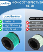 MK01 MK06 - Filtro de repuesto True HEPA compatible con AROEVE MK01 MK06 Kloudi...