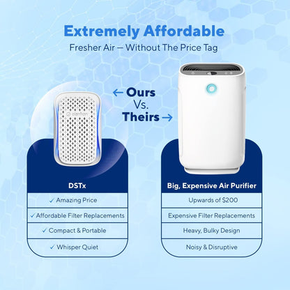Purificador de aire portátil DSTx 2.0 (paquete de 6) Filtro de aire ionizador