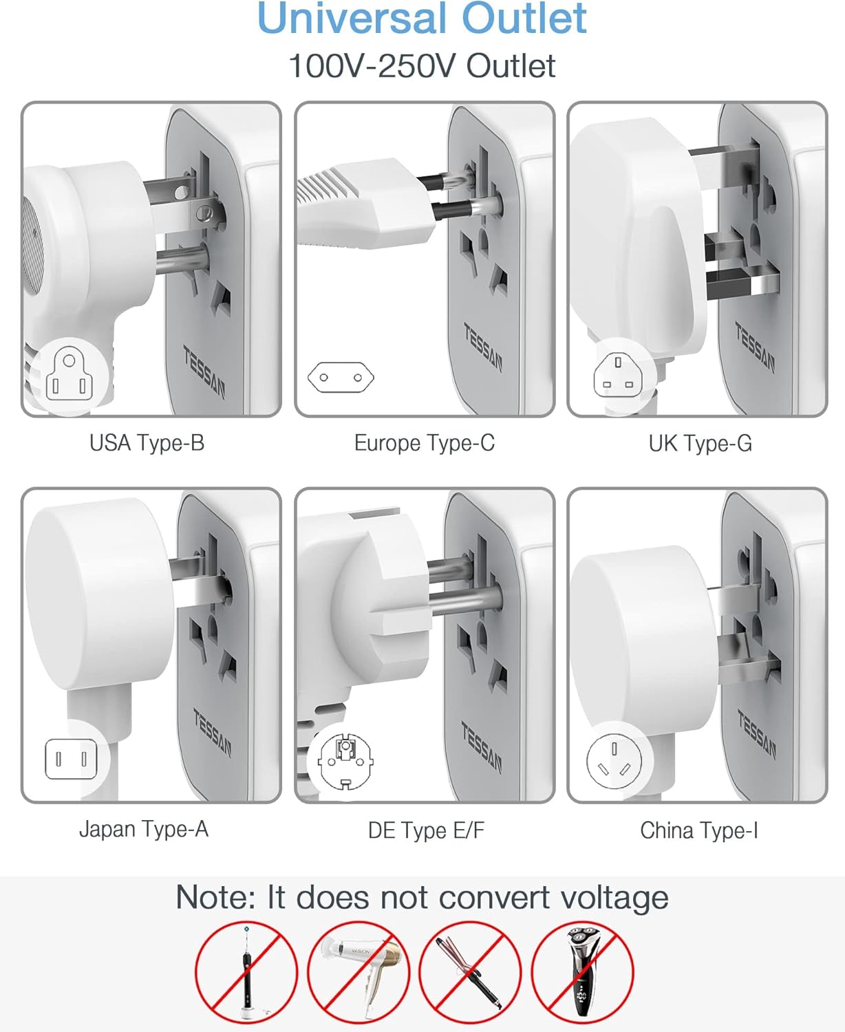 TESSAN Adaptador de viaje universal, adaptador de corriente internacional 5.6A...