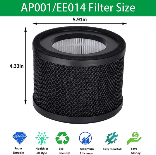 Filtro AP001 EE014, paquete de 4 filtros de repuesto compatibles con TaoTronics...