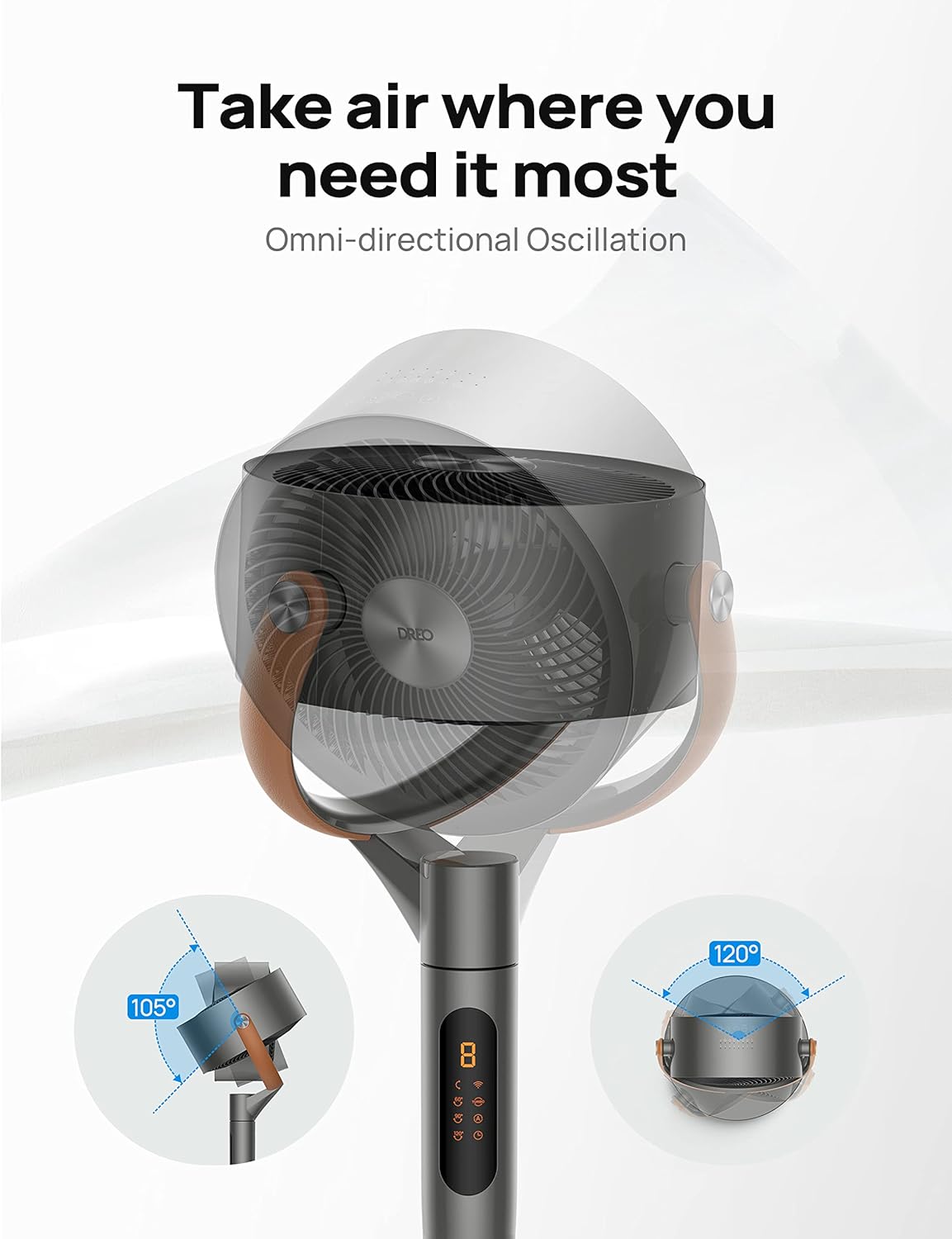 Dreo - Ventilador de pie oscilante inteligente de 120 + 105 para el hogar,...