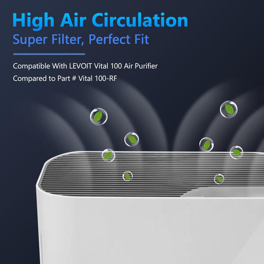 Filtro de repuesto Vital 100 para purificador de aire LEVOIT Vital 100, filtro...