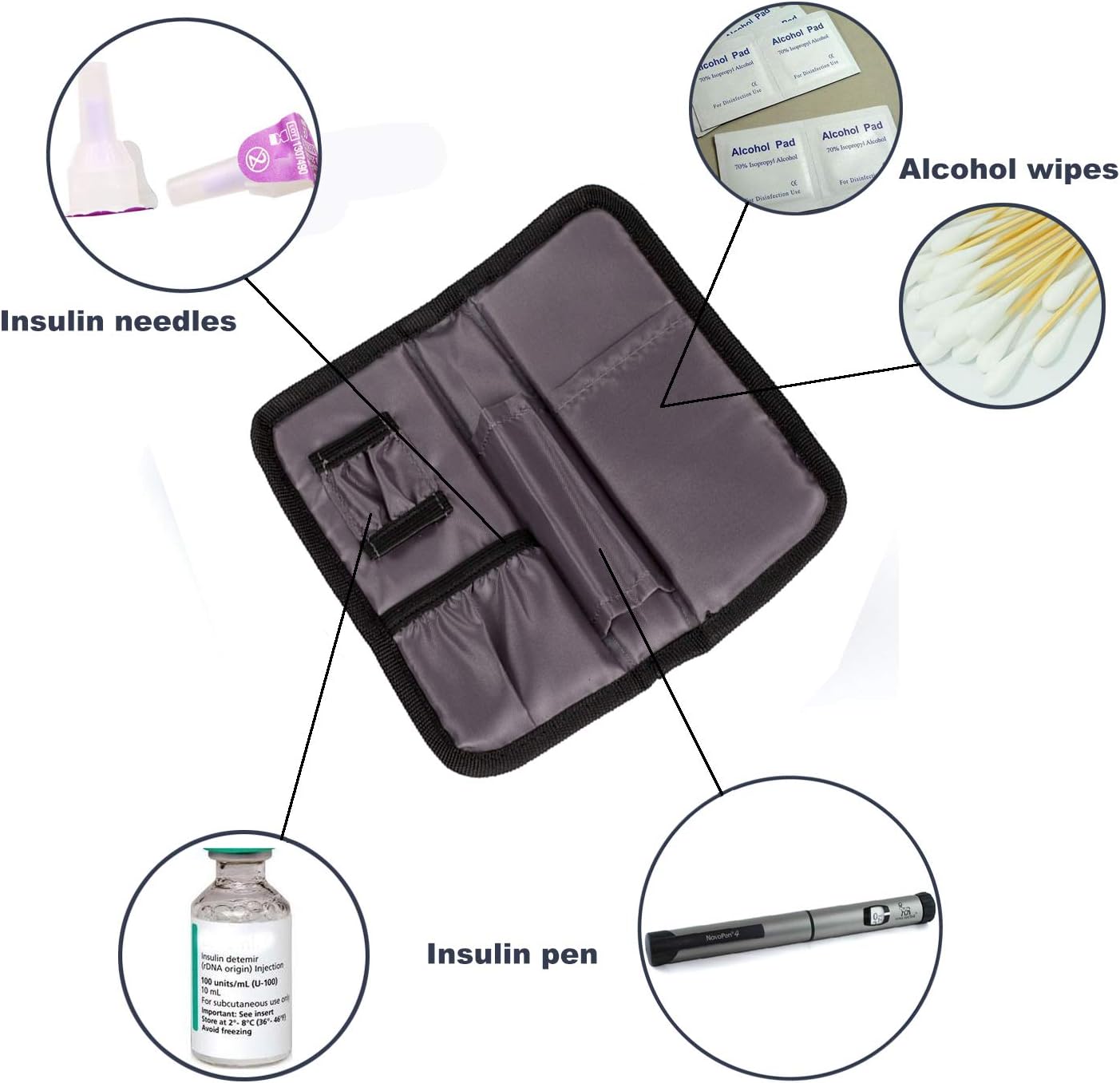 apollo walker Enfriador de insulina de viaje para medicamentos diabéticos con 2...