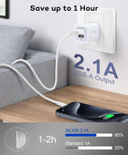 AILKIN - Cargador de pared USB, adaptador de carga, paquete de 2 unidades de...