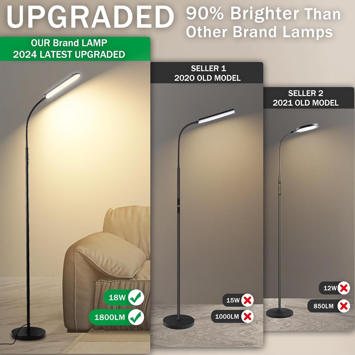 Lámpara De Pie, 18 W, 1800 Lúmenes, Lámpara De Pie LED Súper Brillante Con Control Remoto