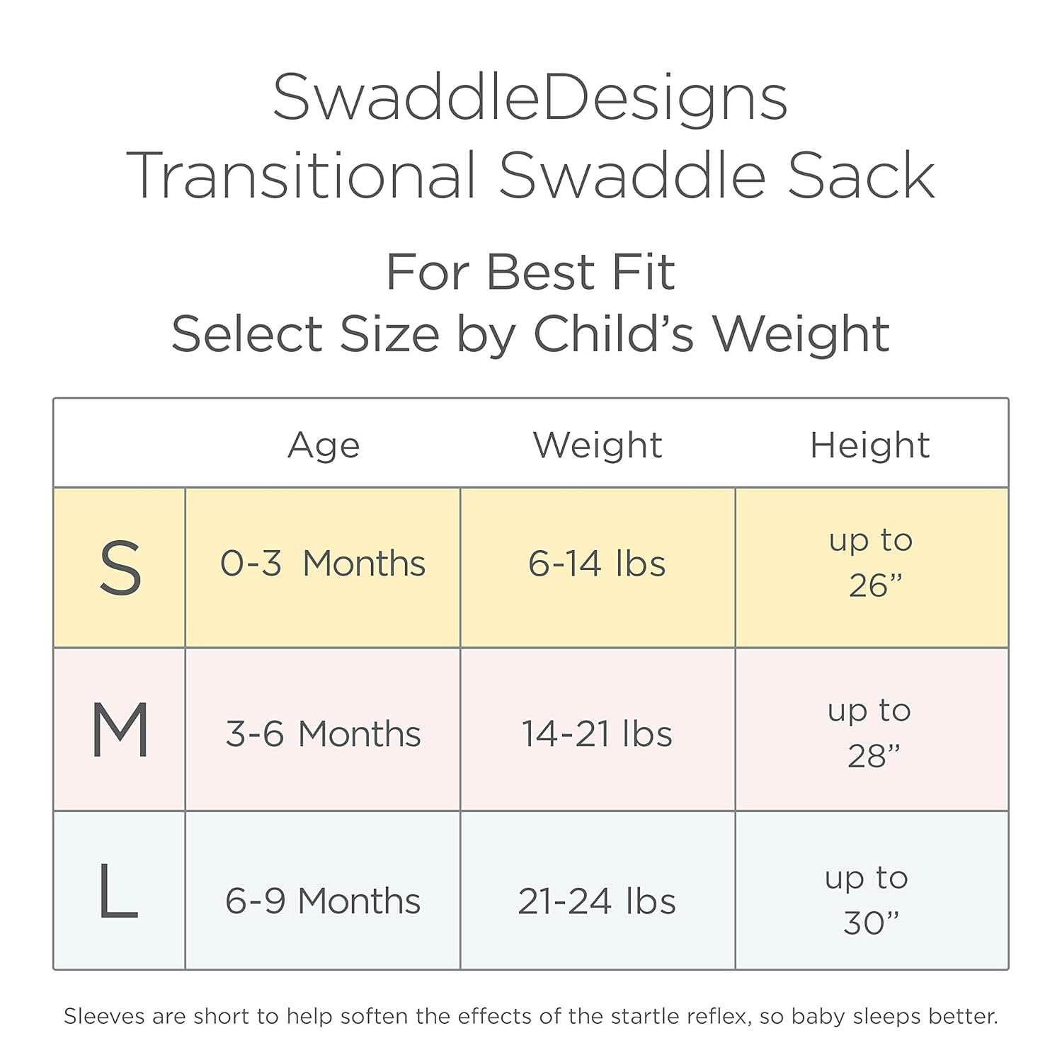 SwaddleDesigns Saco de transición para envolver con mangas de media longitud...