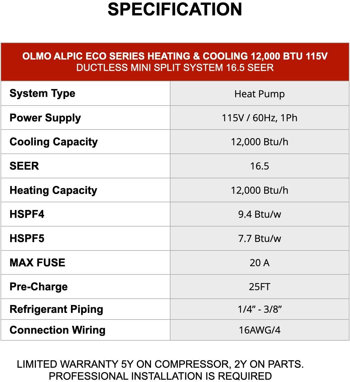 Alpic 12,000 BTU, 110120V, 17.4 SEER2, aire acondicionado mini split sin