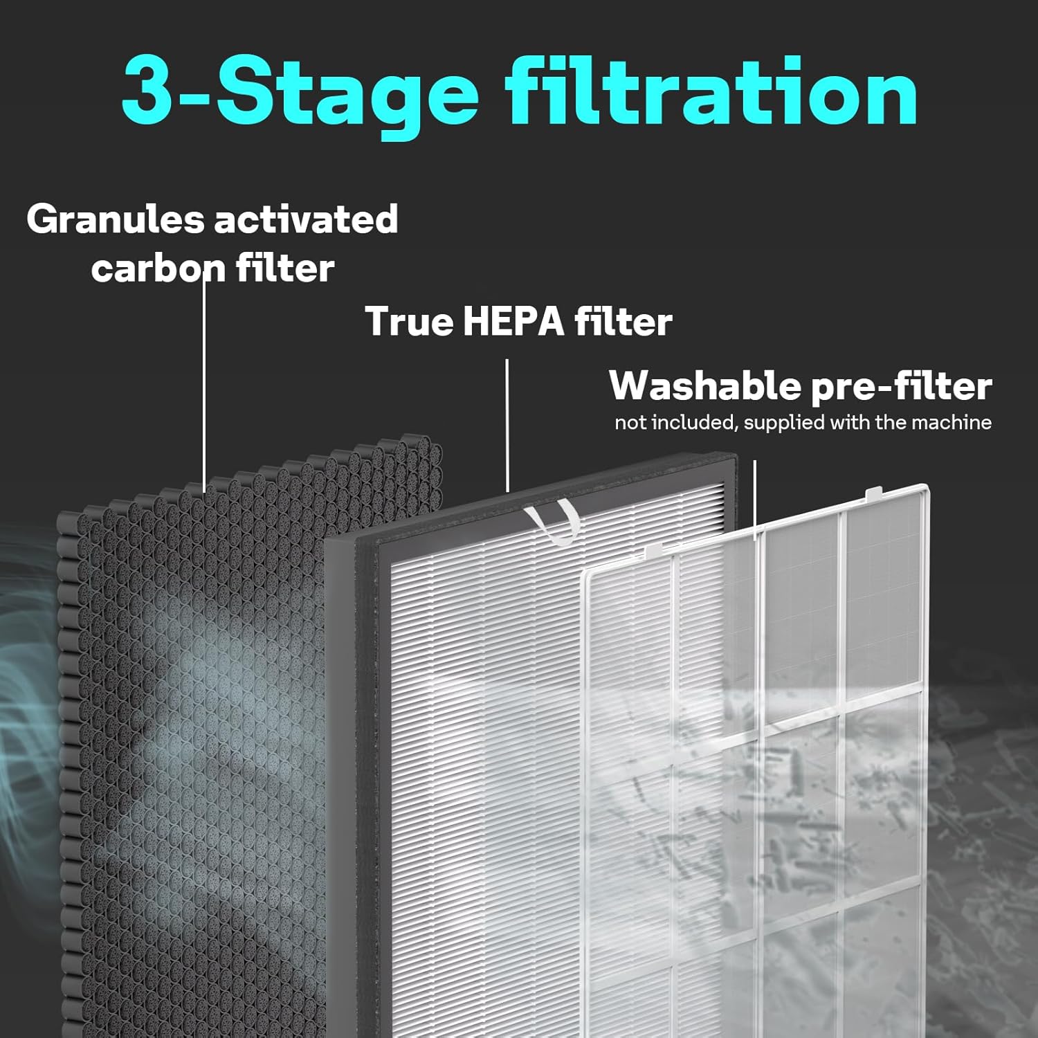 EverestAir - Filtro de repuesto para purificador de aire Levoit...