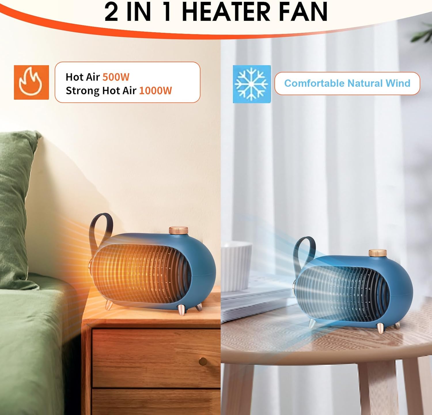 Calentador de espacio, calentador de habitación PTC de 1000 W, calentamiento