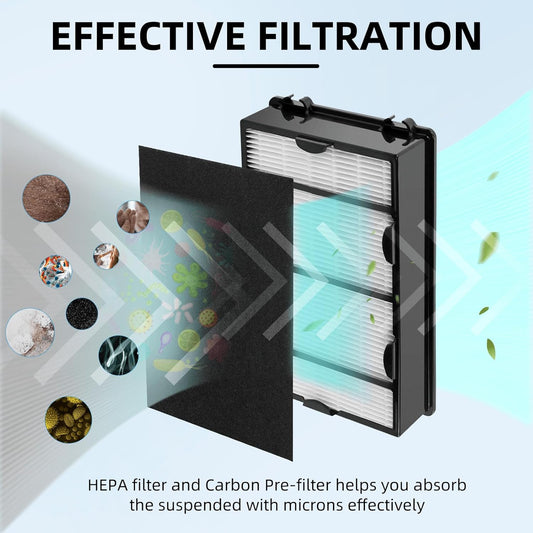 HAPF600 Filtro HEPA de repuesto para filtro de purificador de aire Holmes B,...