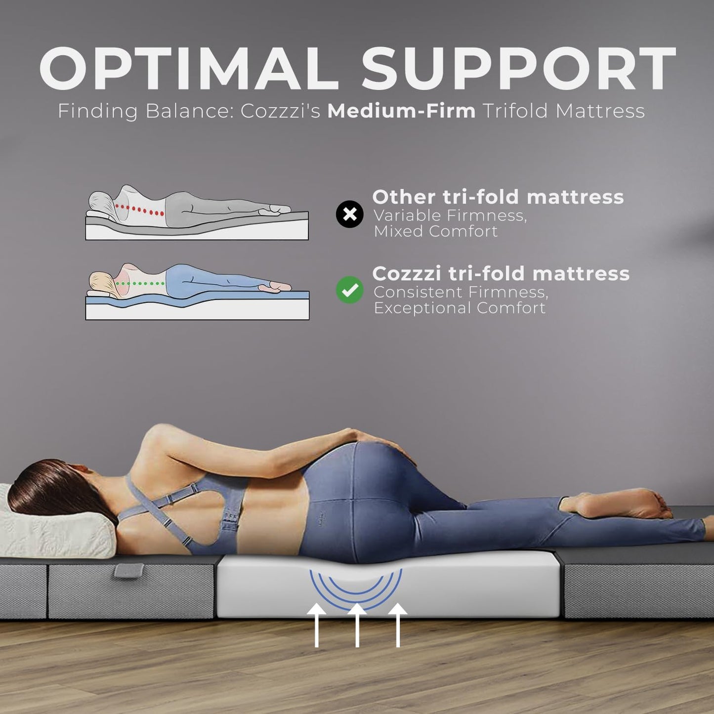 Colchón plegable de espuma de tres pliegues, ligero y portátil, cama multiuso y