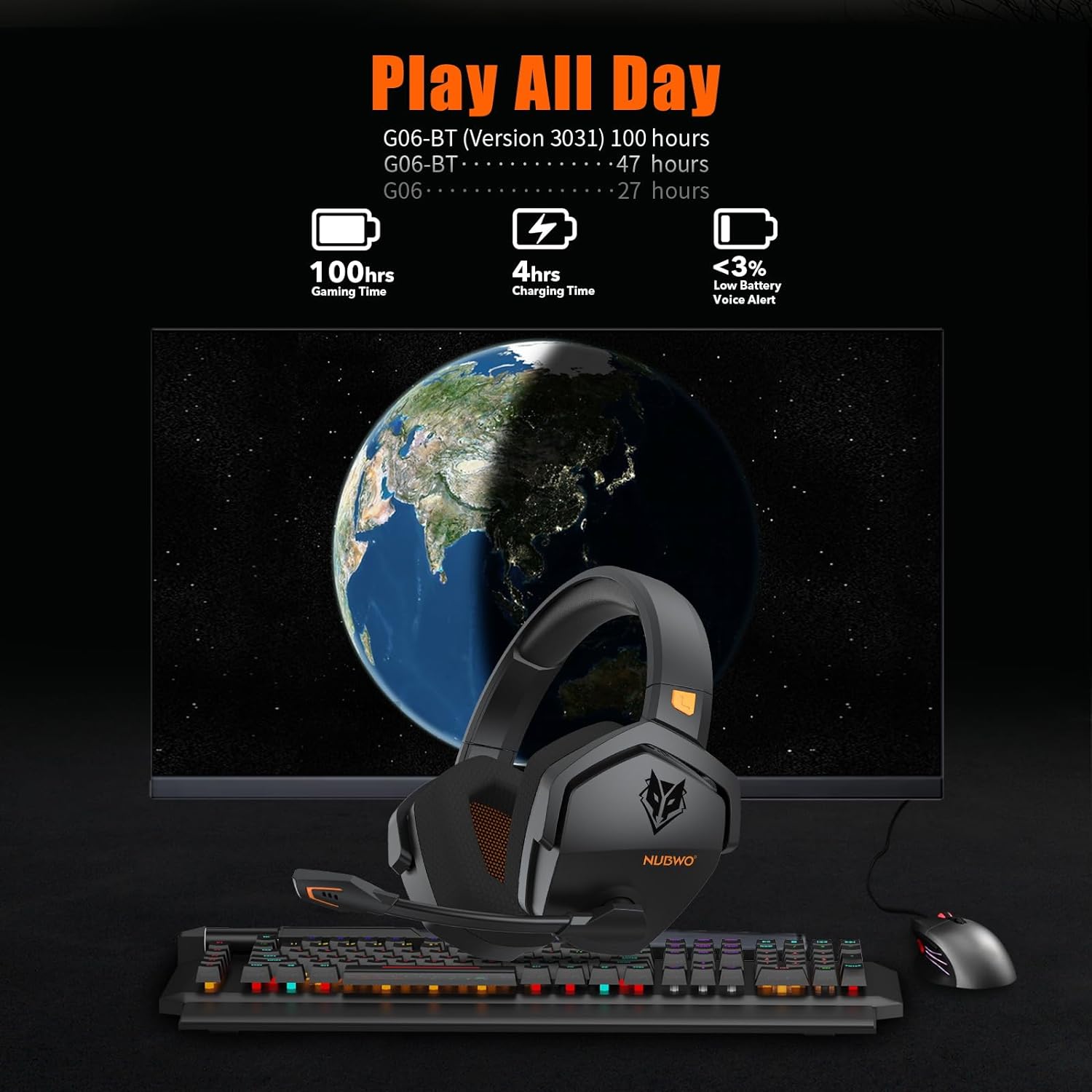 NUBWO G06 - Audífonos inalámbricos para videojuegos con micrófono para PS5,...