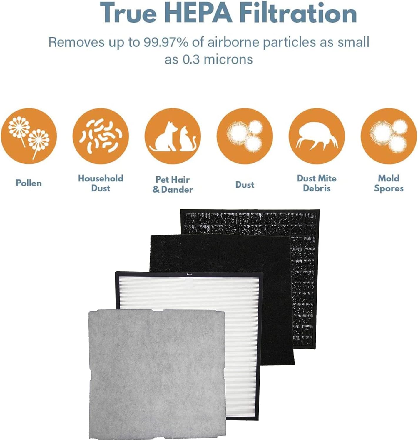 Kit de repuesto de filtro de aire para reducción de olores, repuesto compatible