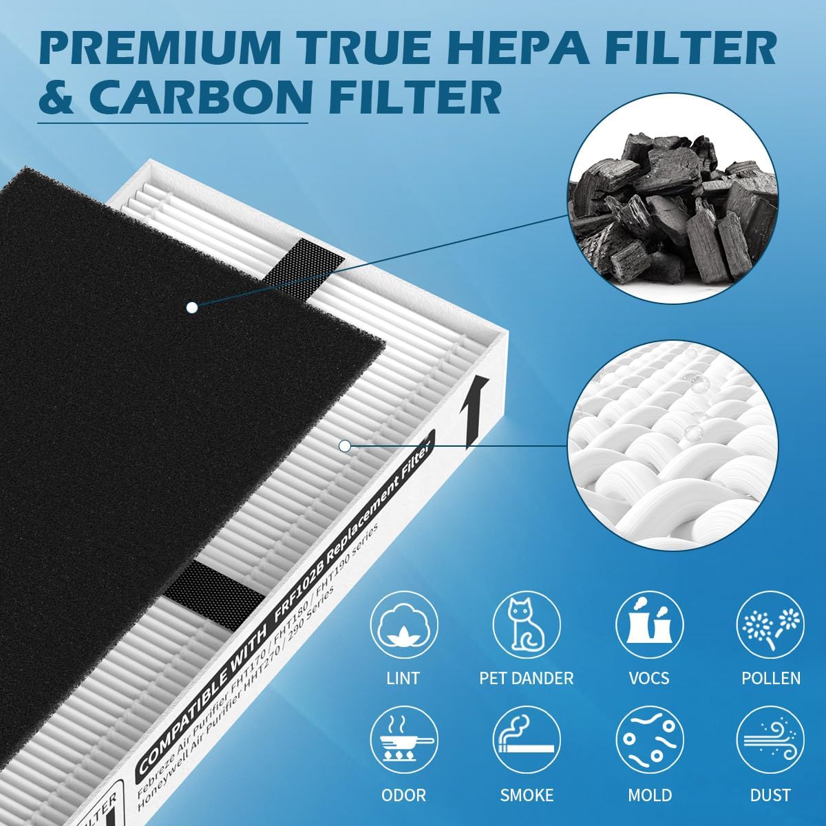 Paquete de 3 filtros HEPA FRF102B de repuesto compatibles con Febreze FRF102B y