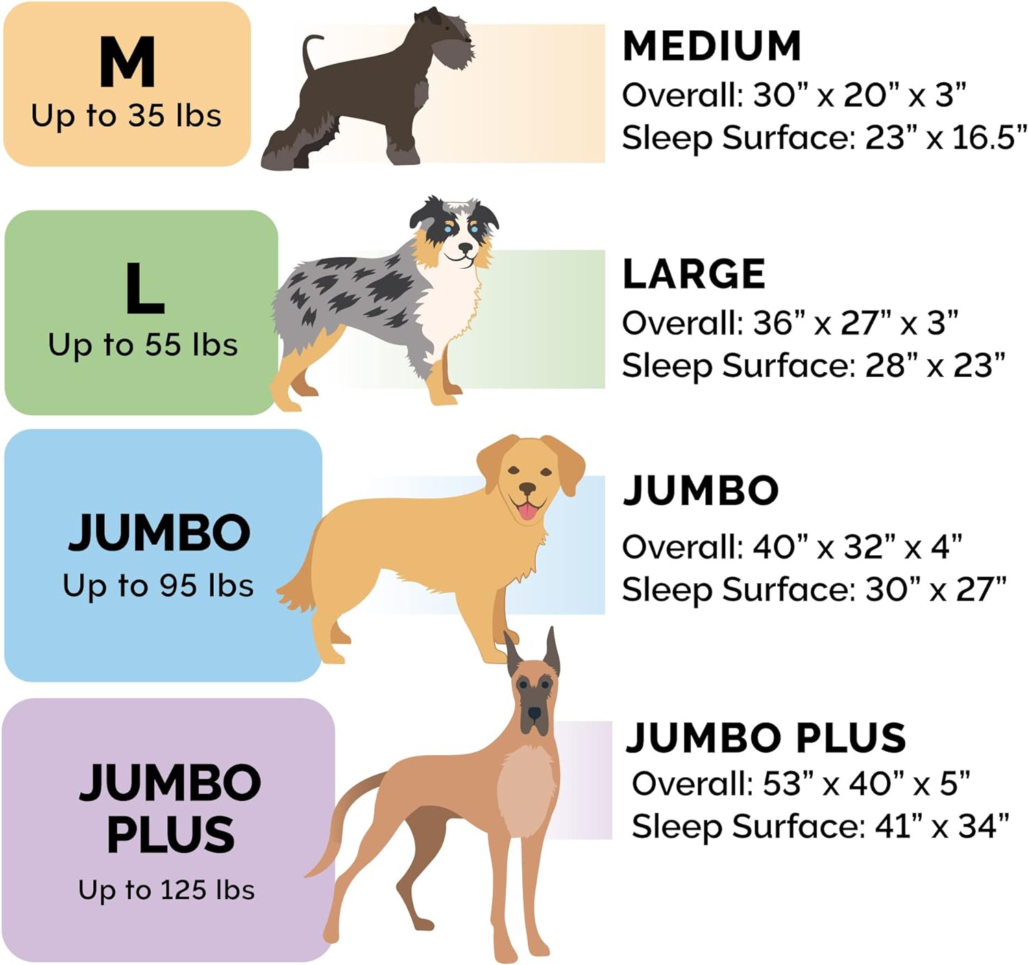 Furhaven - Cama ortopédica para perros grandes hasta 95 lbs lujoso sofá de pelo...