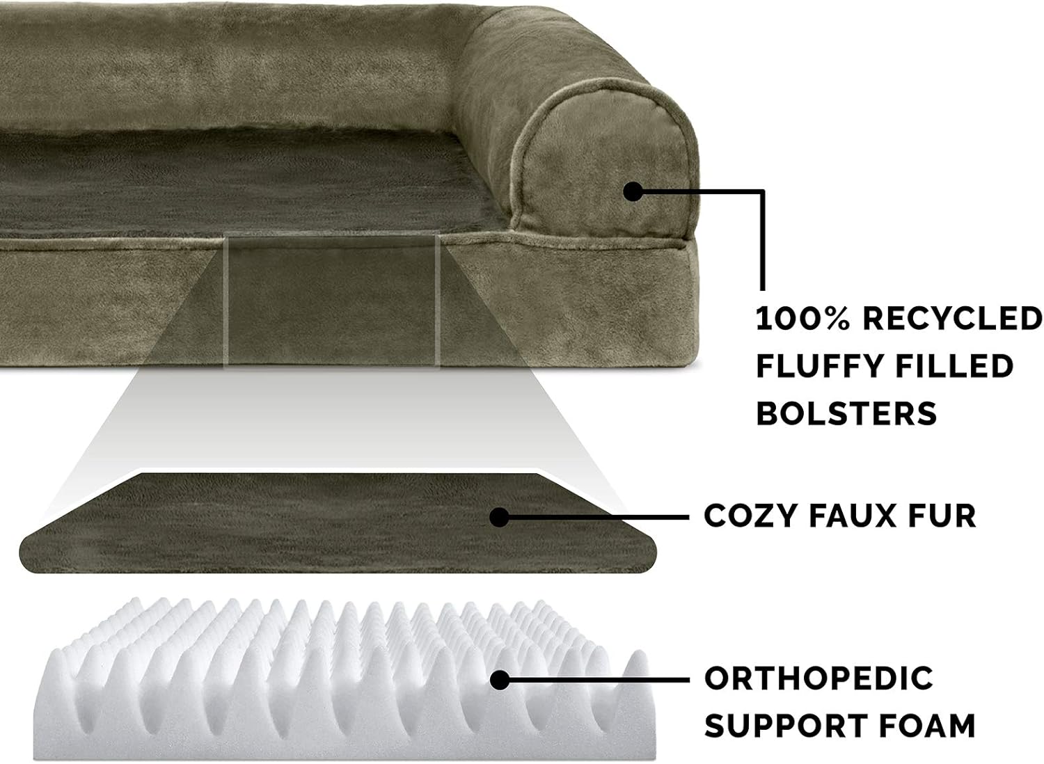 Cama ortopédica de espuma para perros, de pelo sintético y terciopelo, con