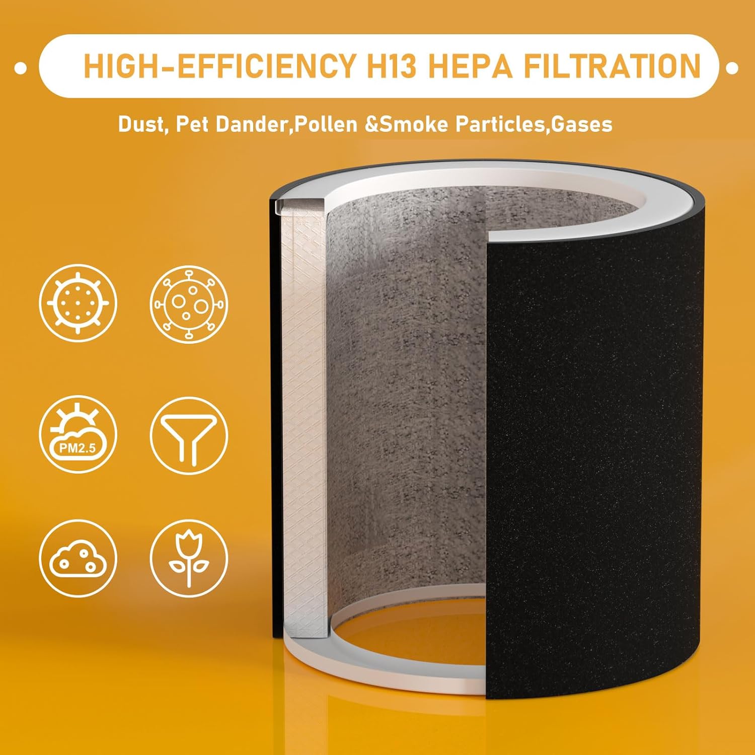 H-PF400 Kit de repuesto de filtro HEPA compatible con purificador de aire de...