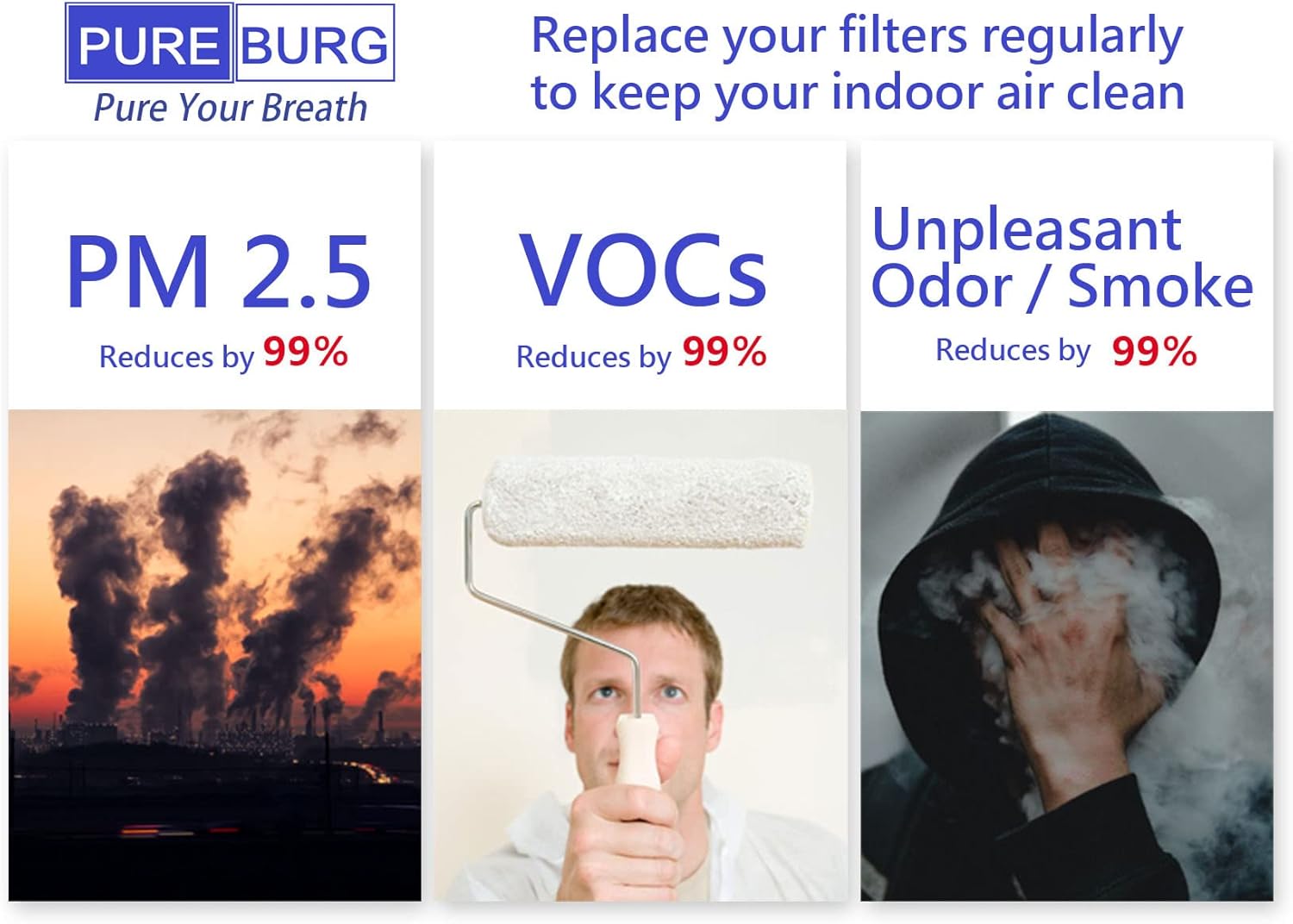 PUREBURG MT-8500 Filtro HEPA de repuesto compatible con Surround Air Multi-Tech...