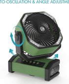 PANERGY Ventilador de camping portátil con linterna LED, ventilador USB...