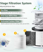 Paquete de 2 filtros de repuesto PU-P05AC201B True HEPA compatibles con