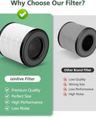 Paquete de 2 filtros de repuesto PU-P05AC201B True HEPA compatibles con