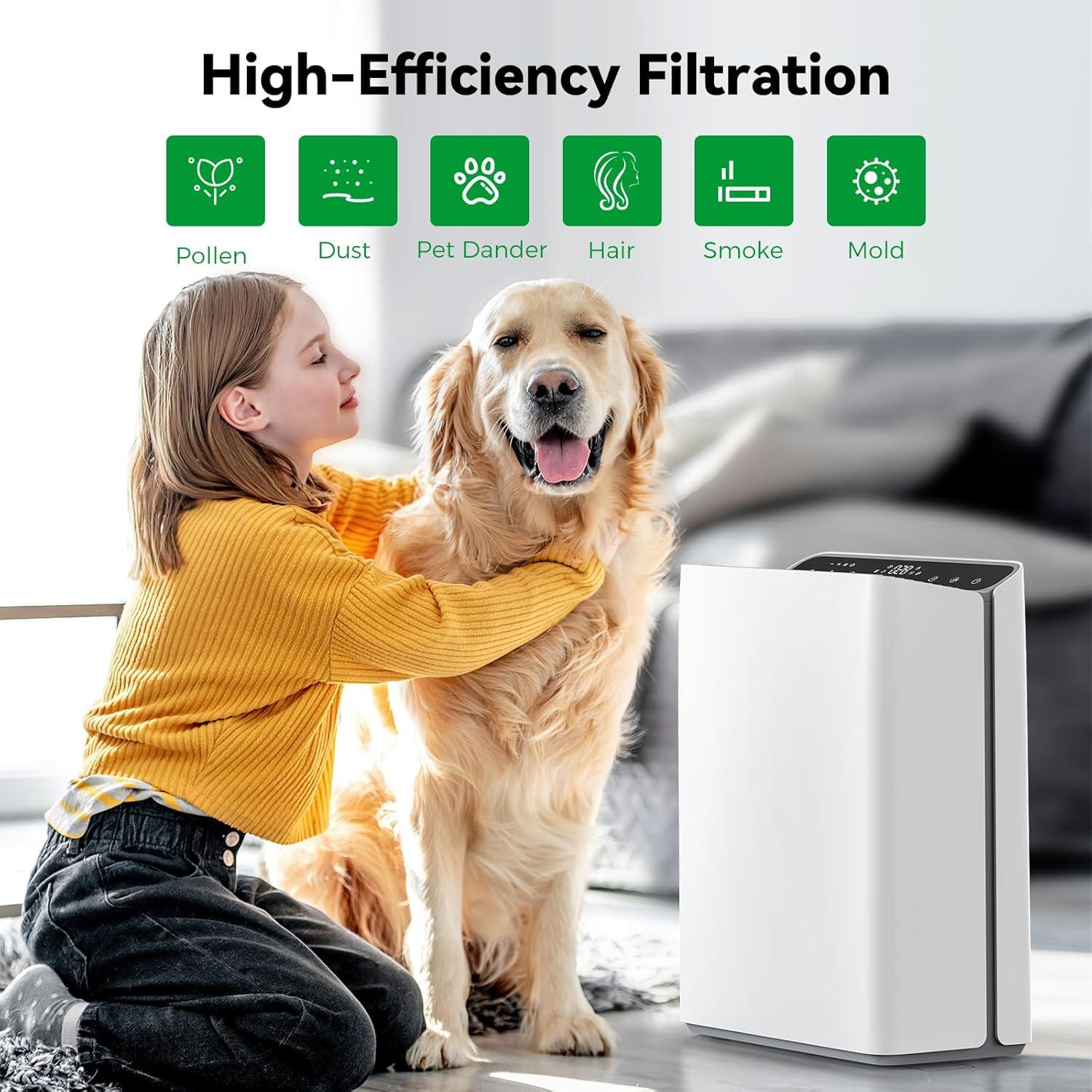 Filtro de alergia para mascotas, compatible con purificador de aire Europa,