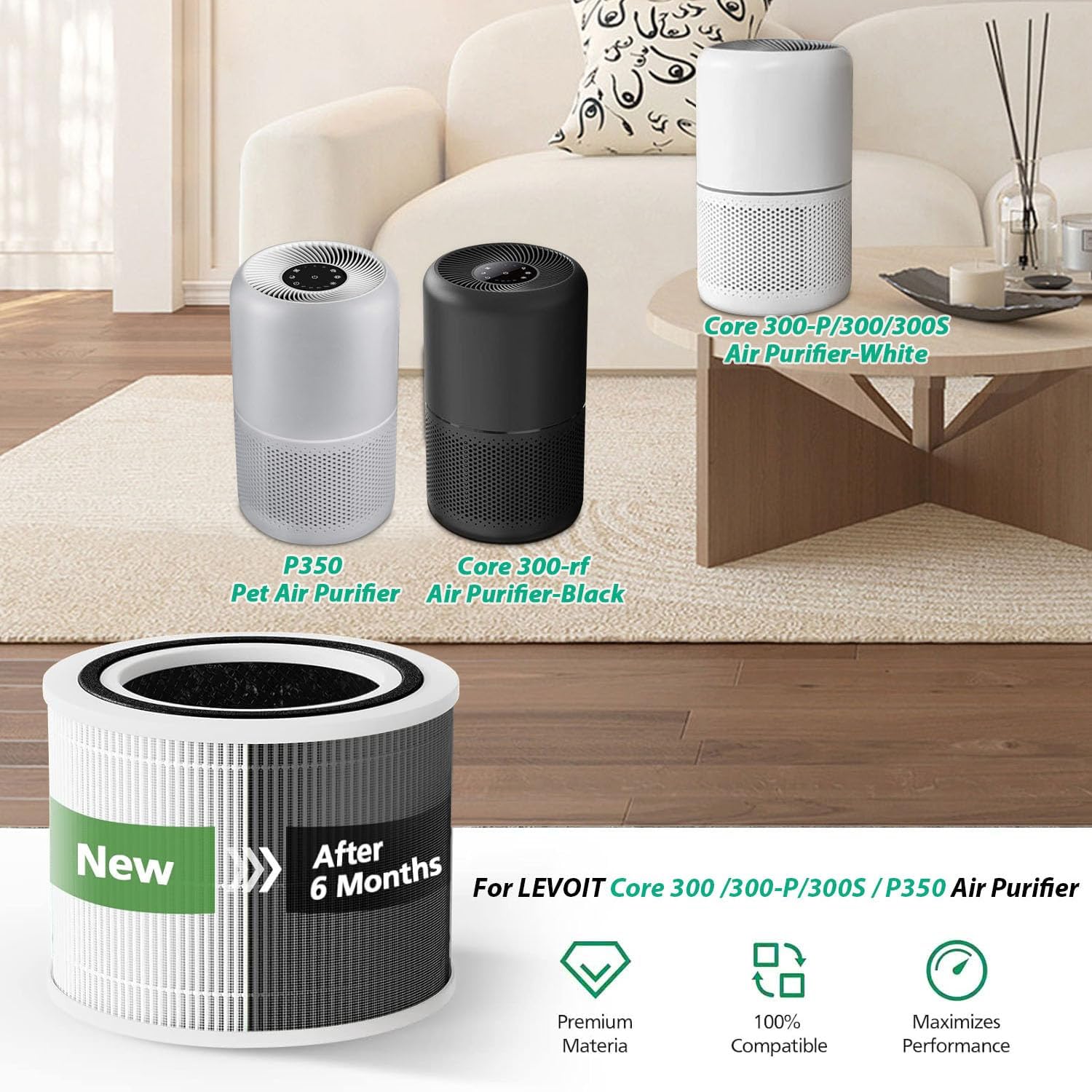 Filtro de repuesto para purificador de aire Core 300 compatible con LEVOIT Core...