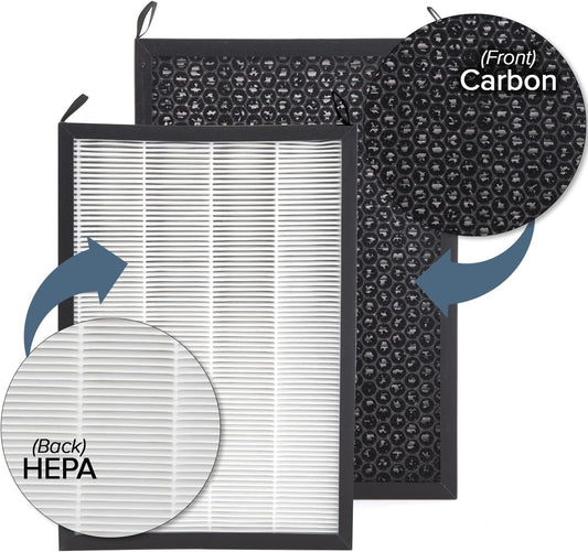 Nuwave OxyPure - Paquete de 2 filtros de repuesto originales HEPAcarbono,...