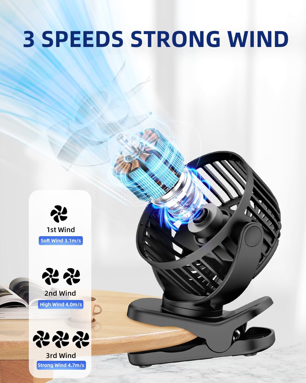 KIDEE Ventilador portátil con clip, pequeño ventilador de escritorio que...