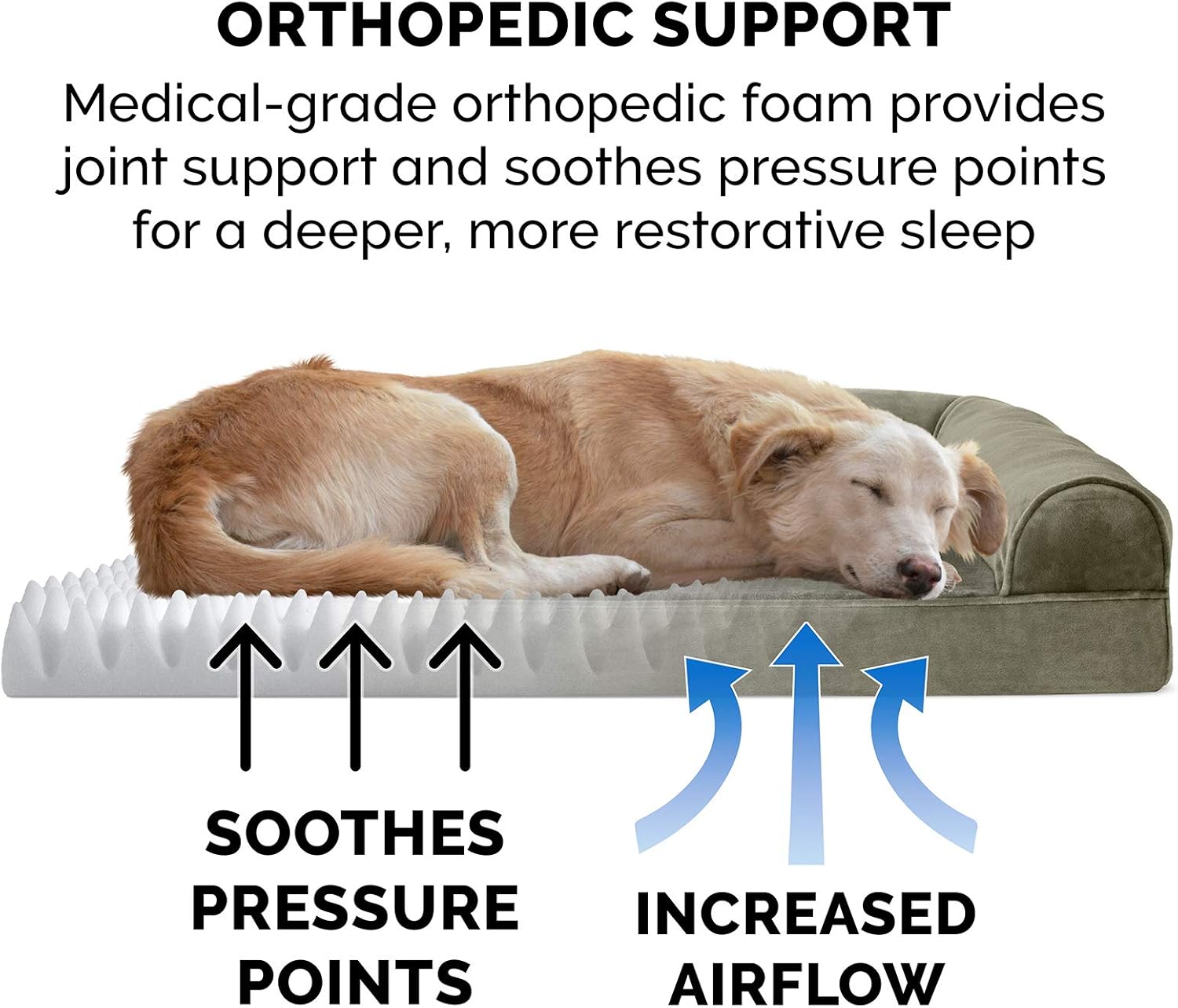 Cama ortopédica de espuma para perros, de pelo sintético y terciopelo, con