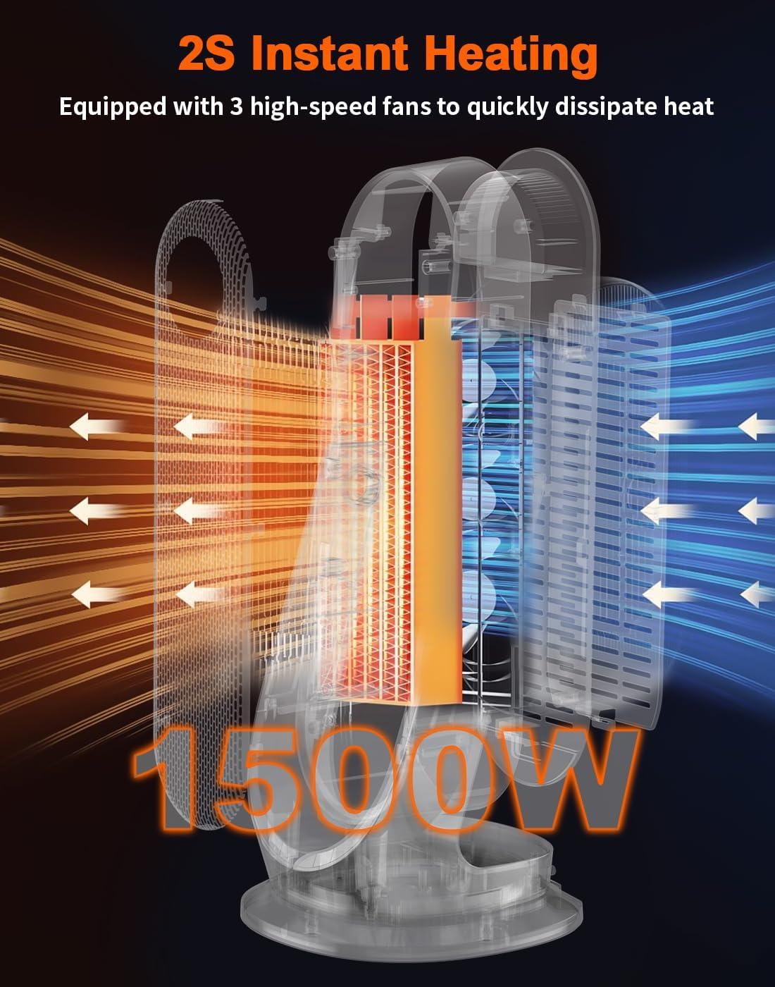 Calentador de espacio para uso en interiores, calentamiento rápido de 1500 W