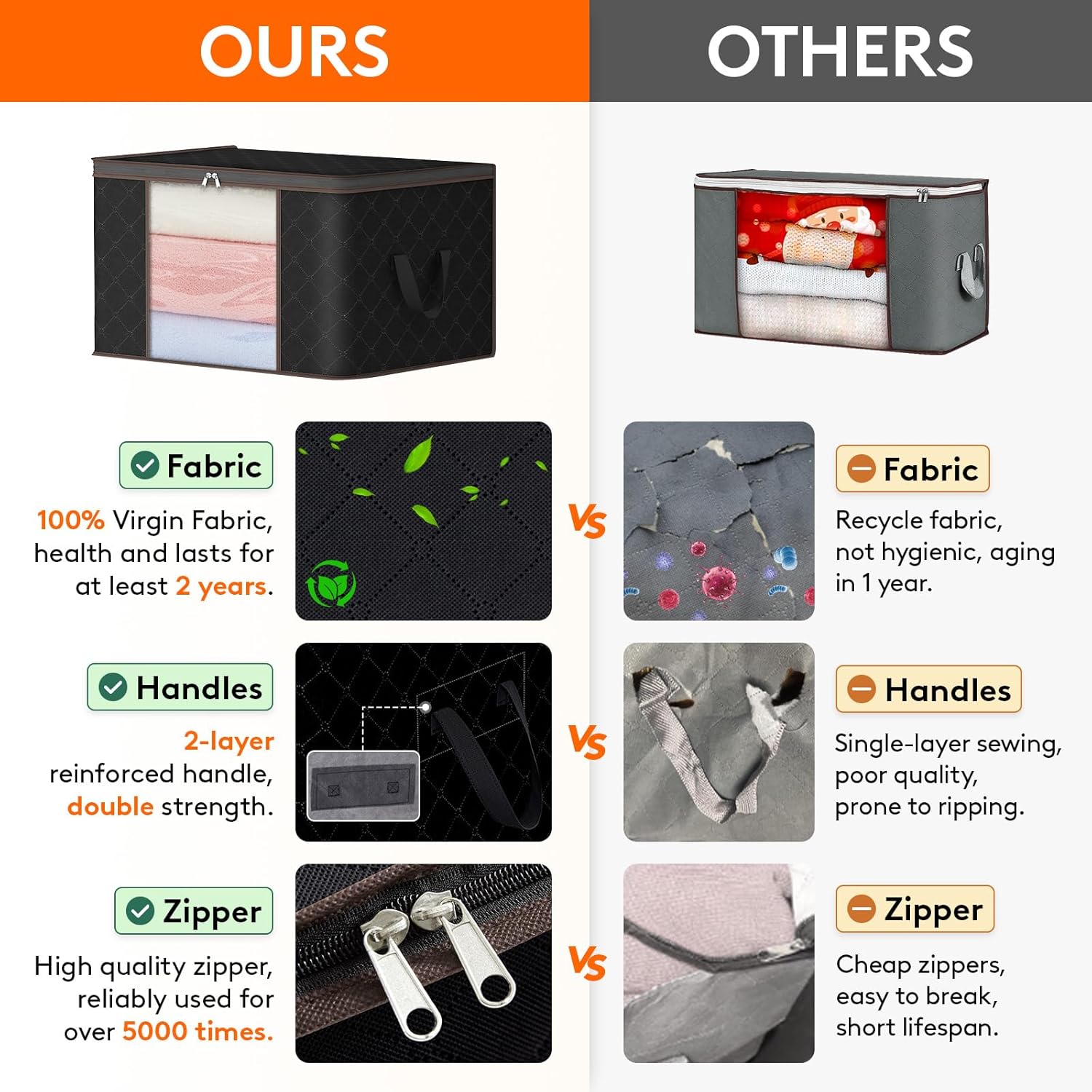 Lifewit Paquete de 6 bolsas de almacenamiento de ropa, cubos de almacenamiento
