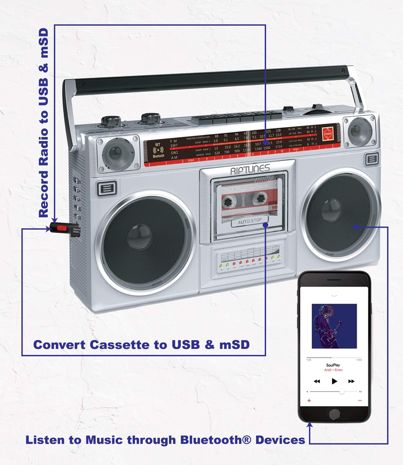 Riptunes Boombox - Grabador de cassette de radio, radio AMFM -SW1SW2,...