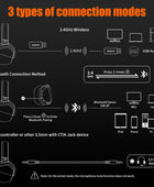 NUBWO G06 - Audífonos inalámbricos para videojuegos con micrófono para PS5,...