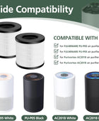 Paquete de 2 filtros de repuesto PU-P05AC201B True HEPA compatibles con