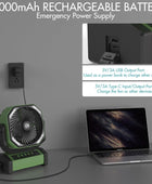 PANERGY Ventilador de camping portátil con linterna LED, ventilador USB...