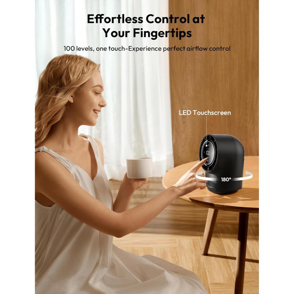 Ventilador de escritorio Aecooly