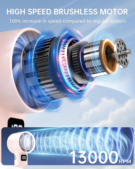 Ventilador de mano portátil, ventilador turbo de alta velocidad, polvo de aire,