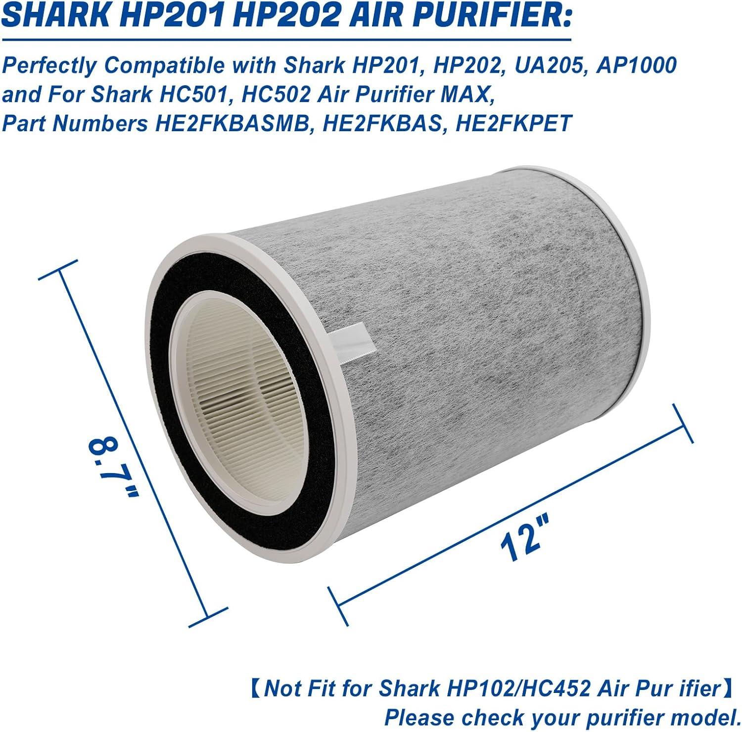 HP202 Filtro de repuesto True HEPA compatible con purificador de aire Shark