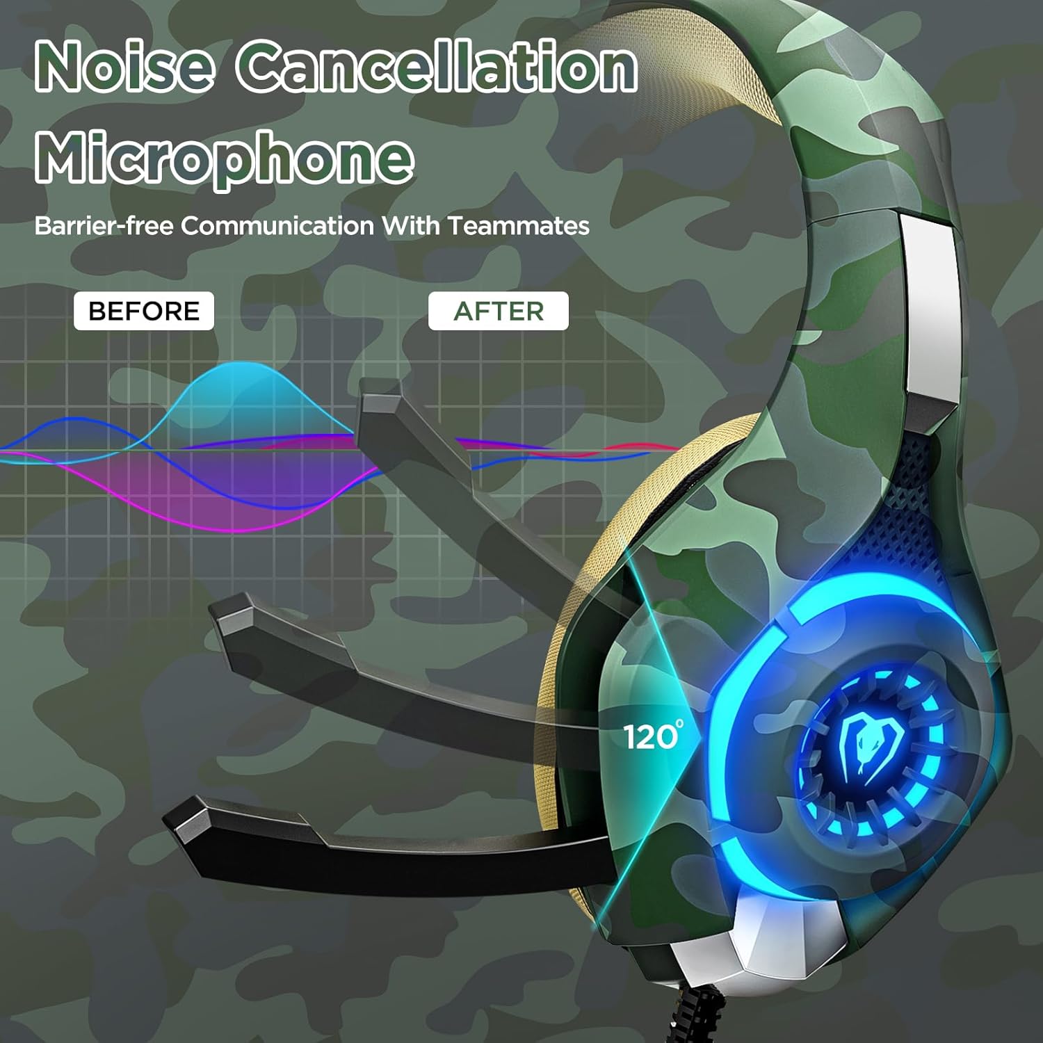 Auriculares para juegos para PS4 PS5 Xbox One, auriculares PS4 con sonido...