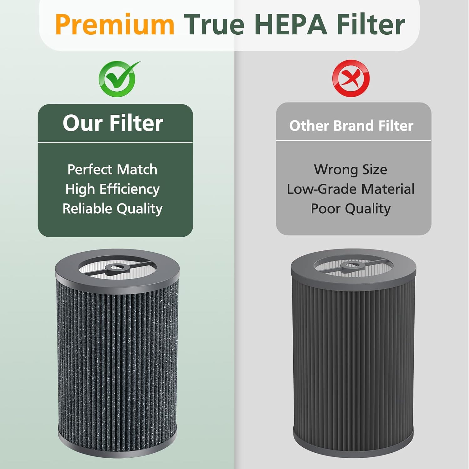 Air Pro - Filtros PECO-HEPA de repuesto compatibles con Moleku-le Tri-Power Air...