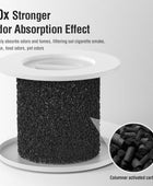 Filtro de repuesto True HEPA 14 compatible con purificador de aire Puro 240,...