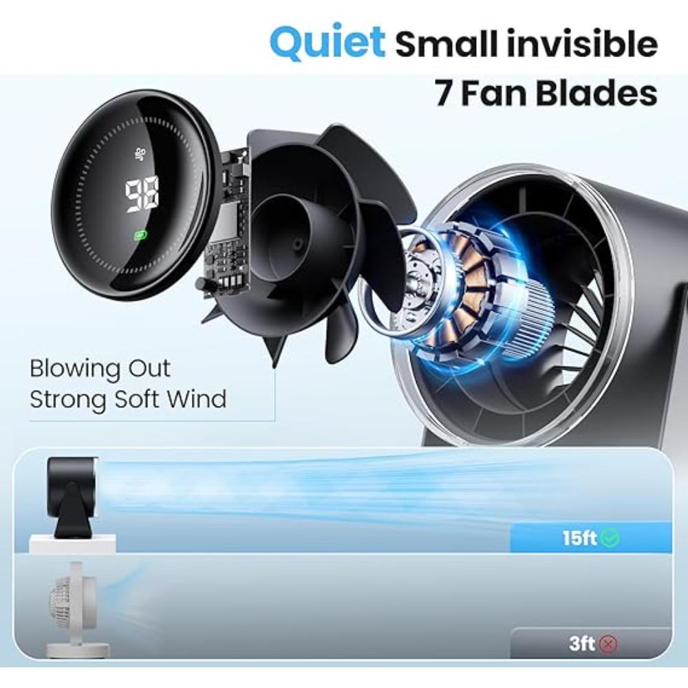 Ventilador de escritorio WSKEN