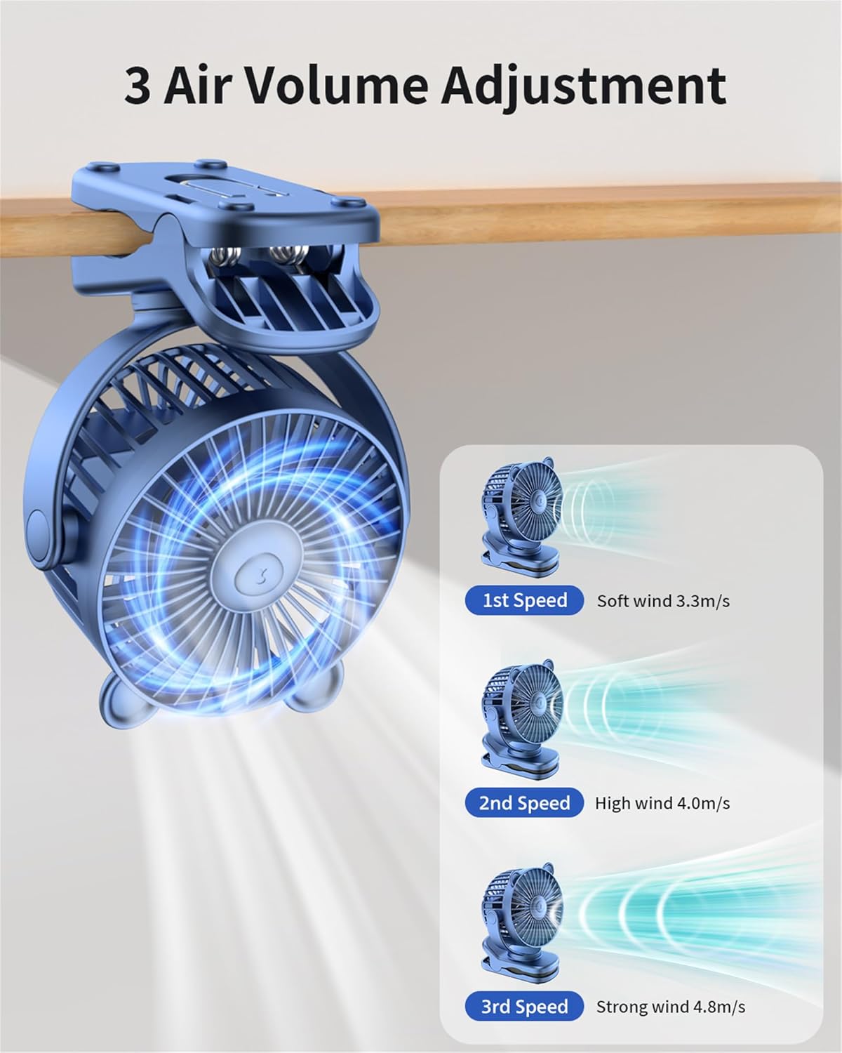 Ventilador de clip, ventilador portátil recargable con batería de 2000 mAh,...