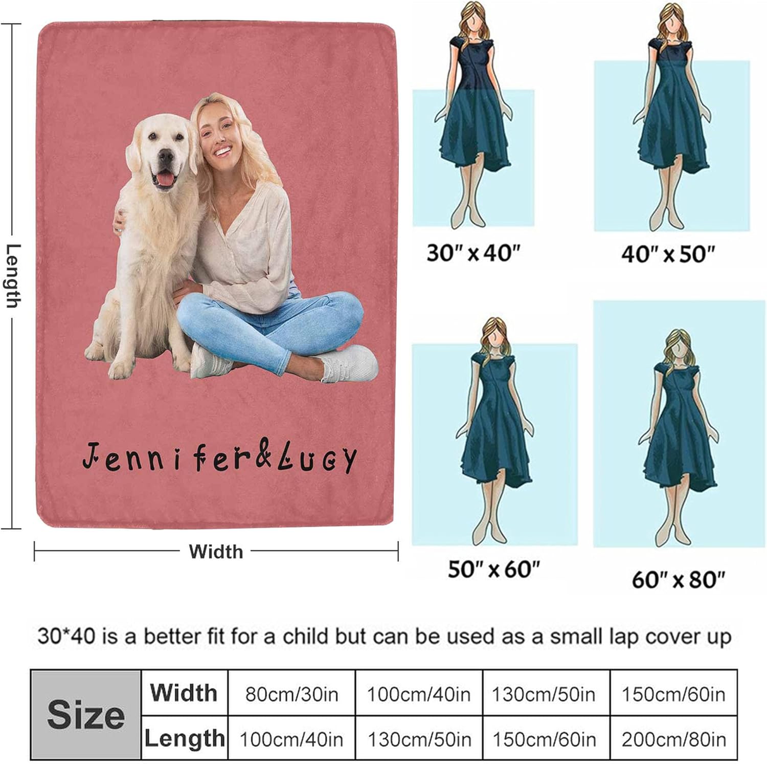 M YESCUSTOM Manta personalizada para perros con tu propia foto y texto, manta...