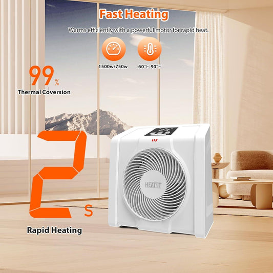 Calentadores eléctricos de 1500 W con termostato portátil para interiores con