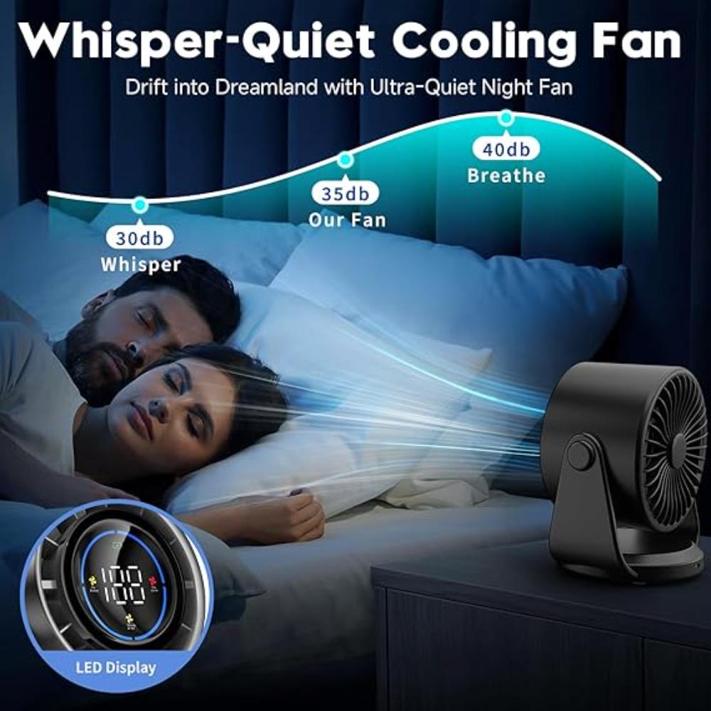 Ventilador de escritorio YOSHENMO