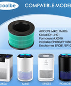 MK01 MK06 - Filtro de repuesto True HEPA compatible con AROEVE MK01 MK06 Kloudi...