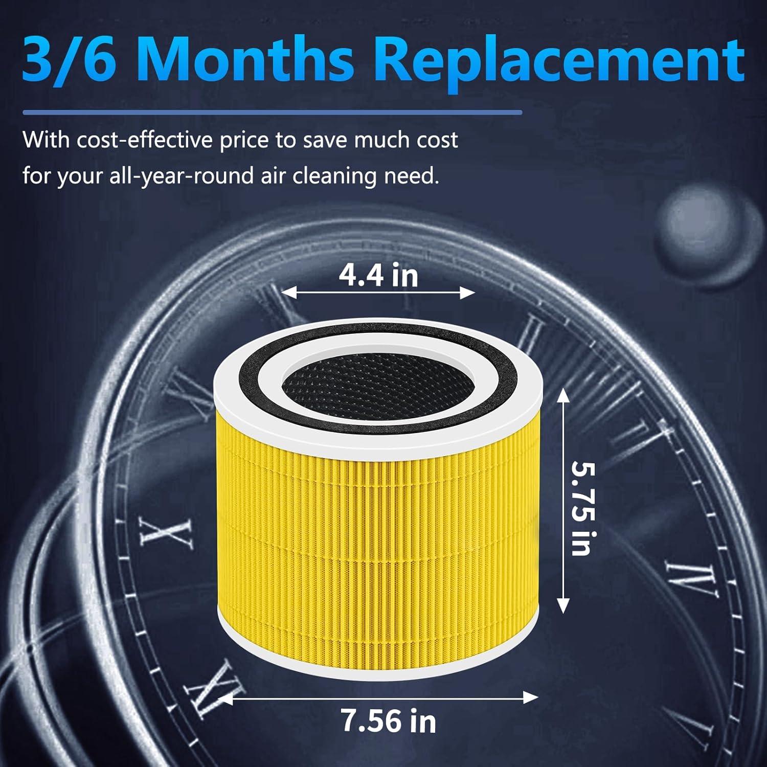 Core 300 Pet Care Filtro de repuesto para purificador de aire LEVOIT Core 300 y